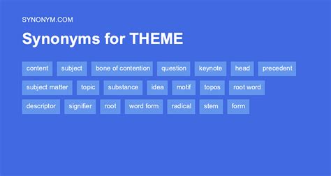 theme synonyms|theme synonym literature.